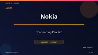 ROUND 11 • ANSWER
CA SUVIDHA CHAPLOT 24 / 62
ANSWER
Nokia
“Connecting People”
CORRECT • +1 POINT
Next round →
 