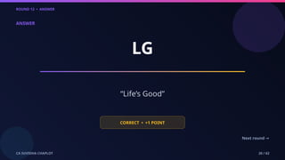 ROUND 12 • ANSWER
CA SUVIDHA CHAPLOT 26 / 62
ANSWER
LG
“Life’s Good”
CORRECT • +1 POINT
Next round →
 