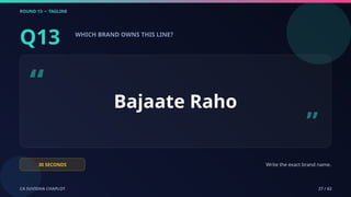 ROUND 13 • TAGLINE
CA SUVIDHA CHAPLOT 27 / 62
Q13 WHICH BRAND OWNS THIS LINE?
“ Bajaate Raho
”
30 SECONDS Write the exact brand name.
 