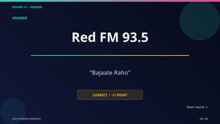 ROUND 13 • ANSWER
CA SUVIDHA CHAPLOT 28 / 62
ANSWER
Red FM 93.5
“Bajaate Raho”
CORRECT • +1 POINT
Next round →
 