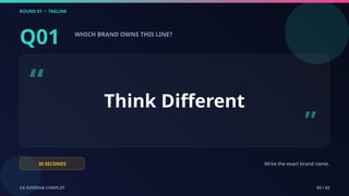 ROUND 01 • TAGLINE
CA SUVIDHA CHAPLOT 03 / 62
Q01 WHICH BRAND OWNS THIS LINE?
“ Think Different
”
30 SECONDS Write the exact brand name.
 