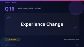 ROUND 16 • TAGLINE
CA SUVIDHA CHAPLOT 33 / 62
Q16 WHICH BRAND OWNS THIS LINE?
“ Experience Change
”
30 SECONDS Write the exact brand name.
 