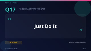 ROUND 17 • TAGLINE
CA SUVIDHA CHAPLOT 35 / 62
Q17 WHICH BRAND OWNS THIS LINE?
“ Just Do It
”
30 SECONDS Write the exact brand name.
 