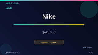 ROUND 17 • ANSWER
CA SUVIDHA CHAPLOT 36 / 62
ANSWER
Nike
“Just Do It”
CORRECT • +1 POINT
Next round →
 