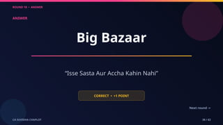 ROUND 18 • ANSWER
CA SUVIDHA CHAPLOT 38 / 62
ANSWER
Big Bazaar
“Isse Sasta Aur Accha Kahin Nahi”
CORRECT • +1 POINT
Next round →
 