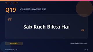 ROUND 19 • TAGLINE
CA SUVIDHA CHAPLOT 39 / 62
Q19 WHICH BRAND OWNS THIS LINE?
“ Sab Kuch Bikta Hai
”
30 SECONDS Write the exact brand name.
 