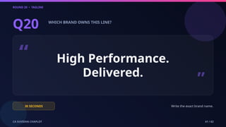 ROUND 20 • TAGLINE
CA SUVIDHA CHAPLOT 41 / 62
Q20 WHICH BRAND OWNS THIS LINE?
“ High Performance.
Delivered.
”
30 SECONDS Write the exact brand name.
 