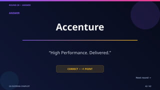 ROUND 20 • ANSWER
CA SUVIDHA CHAPLOT 42 / 62
ANSWER
Accenture
“High Performance. Delivered.”
CORRECT • +1 POINT
Next round →
 
