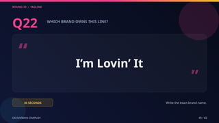 ROUND 22 • TAGLINE
CA SUVIDHA CHAPLOT 45 / 62
Q22 WHICH BRAND OWNS THIS LINE?
“ I’m Lovin’ It
”
30 SECONDS Write the exact brand name.
 