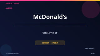 ROUND 22 • ANSWER
CA SUVIDHA CHAPLOT 46 / 62
ANSWER
McDonald’s
“I’m Lovin’ It”
CORRECT • +1 POINT
Next round →
 