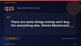 ROUND 23 • TAGLINE
CA SUVIDHA CHAPLOT 47 / 62
Q23 WHICH BRAND OWNS THIS LINE?
“There are some things money can’t buy.
For everything else, there’s Mastercard.
”
30 SECONDS Write the exact brand name.
 
