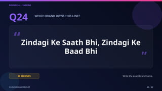 ROUND 24 • TAGLINE
CA SUVIDHA CHAPLOT 49 / 62
Q24 WHICH BRAND OWNS THIS LINE?
“Zindagi Ke Saath Bhi, Zindagi Ke
Baad Bhi
”
30 SECONDS Write the exact brand name.
 