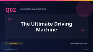 ROUND 02 • TAGLINE
CA SUVIDHA CHAPLOT 05 / 62
Q02 WHICH BRAND OWNS THIS LINE?
“ The Ultimate Driving
Machine
”
30 SECONDS Write the exact brand name.
 