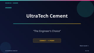 ROUND 25 • ANSWER
CA SUVIDHA CHAPLOT 52 / 62
ANSWER
UltraTech Cement
“The Engineer’s Choice”
CORRECT • +1 POINT
Next round →
 