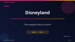 ROUND 26 • ANSWER
CA SUVIDHA CHAPLOT 54 / 62
ANSWER
Disneyland
“The Happiest Place on Earth”
CORRECT • +1 POINT
Next round →
 