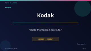 ROUND 29 • ANSWER
CA SUVIDHA CHAPLOT 60 / 62
ANSWER
Kodak
“Share Moments. Share Life.”
CORRECT • +1 POINT
Next round →
 