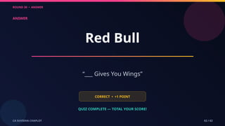 ROUND 30 • ANSWER
CA SUVIDHA CHAPLOT 62 / 62
ANSWER
Red Bull
“___ Gives You Wings”
CORRECT • +1 POINT
QUIZ COMPLETE — TOTAL YOUR SCORE!
 