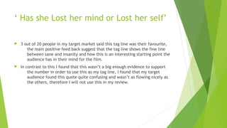 ‘ Has she Lost her mind or Lost her self’
 3 out of 20 people in my target market said this tag line was their favourite,
the main positive feed back suggest that the tag line shows the fine line
between sane and insanity and how this is an interesting starting point the
audience has in their mind for the film.
 In contrast to this I found that this wasn’t a big enough evidence to support
the number in order to use this as my tag line, I found that my target
audience found this quote quite confusing and wasn’t as flowing nicely as
the others, therefore I will not use this in my review.
 