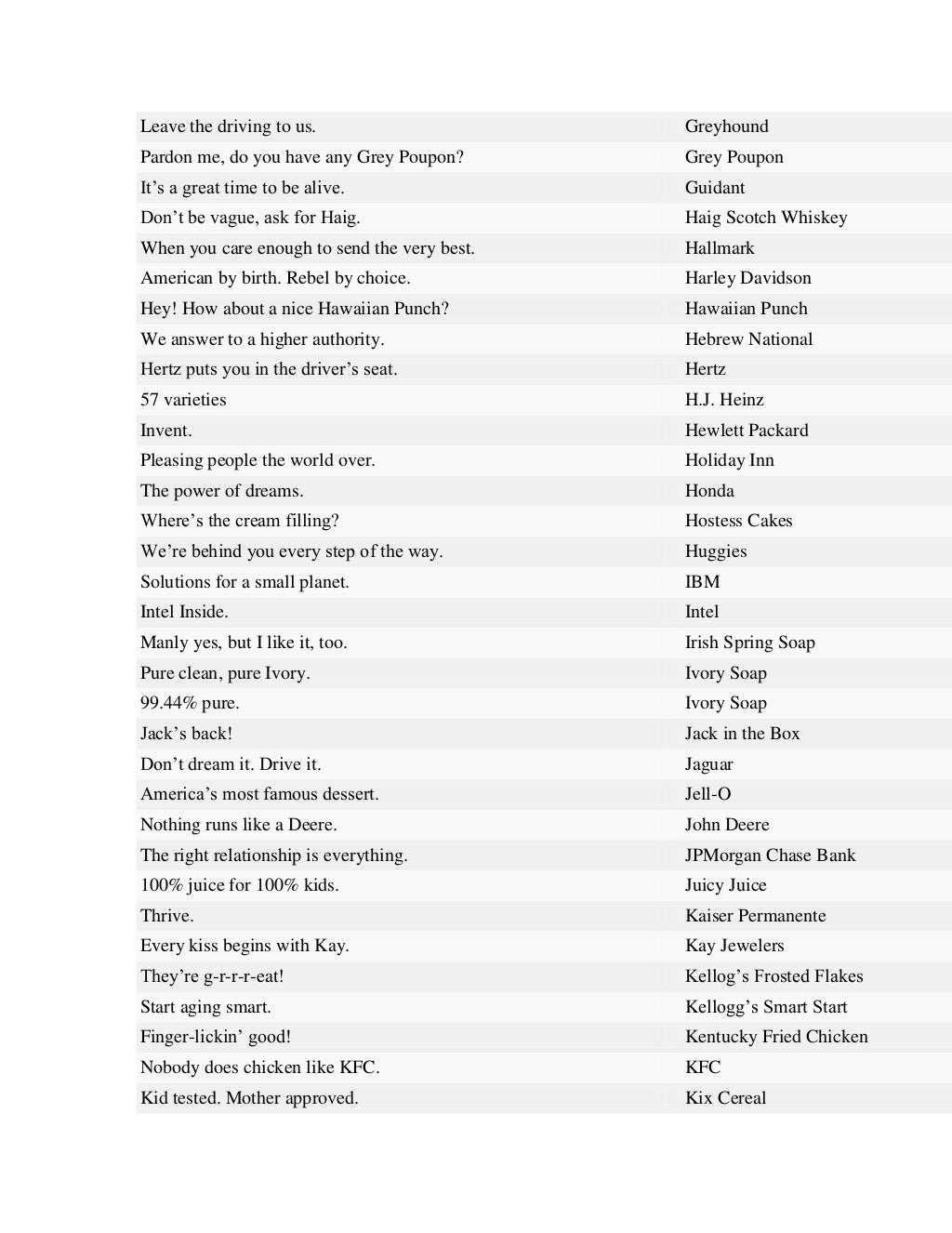 Taglines for companies