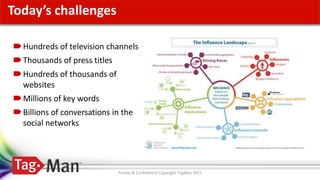 Click to edit Master title style
Today’s challenges

  Hundreds of television channels
  Thousands of press titles
  Hundreds of thousands of
  websites
  Millions of key words
  Billions of conversations in the
  social networks




                              Private & Confidential Copyright TagMan 2011
 