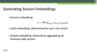 TAGNN: Target Attentive Graph Neural Networks for Session-based ...
