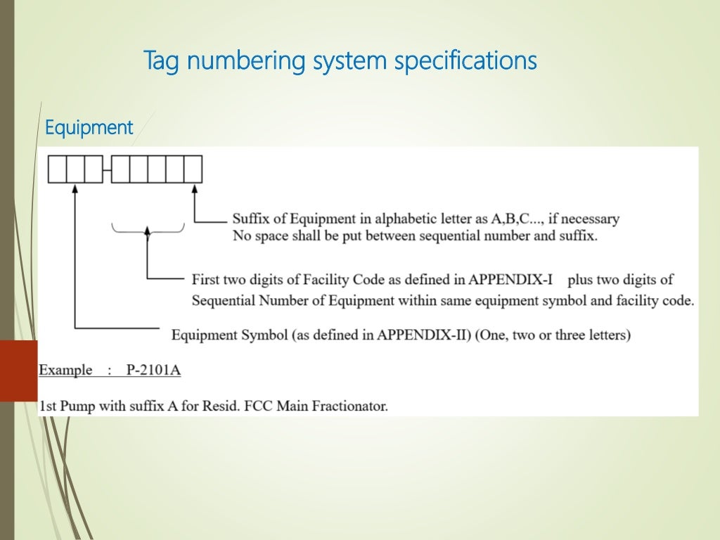 Tag numbering system