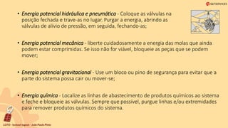 • Energia potencial hidráulica e pneumática - Coloque as válvulas na
posição fechada e trave-as no lugar. Purgar a energia, abrindo as
válvulas de alívio de pressão, em seguida, fechando-as;
• Energia potencial mecânica - liberte cuidadosamente a energia das molas que ainda
podem estar comprimidas. Se isso não for viável, bloqueie as peças que se podem
mover;
• Energia potencial gravitacional - Use um bloco ou pino de segurança para evitar que a
parte do sistema possa cair ou mover-se;
• Energia química - Localize as linhas de abastecimento de produtos químicos ao sistema
e feche e bloqueie as válvulas. Sempre que possível, purgue linhas e/ou extremidades
para remover produtos químicos do sistema.
 