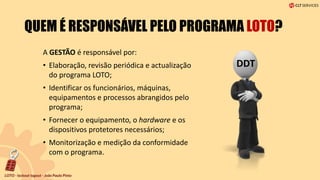 QUEM É RESPONSÁVEL PELO PROGRAMA LOTO?
A GESTÃO é responsável por:
• Elaboração, revisão periódica e actualização
do programa LOTO;
• Identificar os funcionários, máquinas,
equipamentos e processos abrangidos pelo
programa;
• Fornecer o equipamento, o hardware e os
dispositivos protetores necessários;
• Monitorização e medição da conformidade
com o programa.
DDT
 