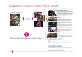 Tagpage auffüllen: Suche nach KW über Volltext – Vorsicht!

  Tagpage „Roman“


                       Auffüllen mit
                       Volltextsuche




                         !
  Manuellen Eingriff über Backend möglich machen.
 