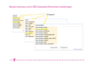 Muster erkennen und in SEO relevanten Elementen unterbringen

                                   Schlagwort
 