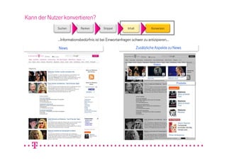 Kann der Nutzer konvertieren?
             Suchen        Ranken         Snippet         Inhalt            Konversion


             …Informationsbedürfnis ist bei Einwortanfragen schwer zu antizipieren...
             News                                                  Zusätzliche Aspekte zu News


                                                                             Videos




                                                                                           Produkte




                                                                                                      9
 