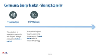 14
Community Energy Market - Sharing Economy
© 2015
Tokenization P2P Markets
Tokenization of
energy consumption
and surplu...