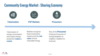 15
Community Energy Market - Sharing Economy
Rise of the Prosumer:
Producer-Consumer of
Energy.Neighbor-to-
neighbor, neig...