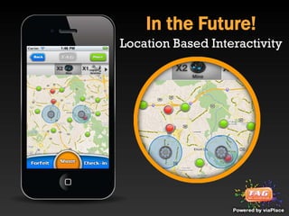 In the Future!
Location Based Interactivity
 
