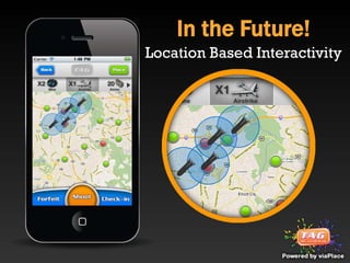 In the Future!
Location Based Interactivity
 