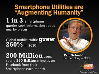 Smartphone Utilities are
   “Augmenting Humanity”
1 in 3 Smartphone
queries seek information about
nearby places

Global mobile traffic   grew
260%       in 2010

200 Million users                Eric Schmidt,
                                 Former Google CEO
spend 560 Billion minutes on
Facebook from their
Smartphone each month
 