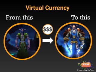 Virtual Currency
From this                To this
 