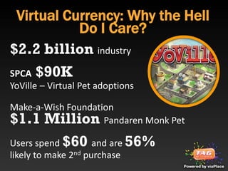 Virtual Currency: Why the Hell
           Do I Care?
$2.2 billion industry
SPCA $90K
YoVille – Virtual Pet adoptions

Make-a-Wish Foundation
$1.1 Million Pandaren Monk Pet
Users spend $60 and are 56%
likely to make 2nd purchase
 