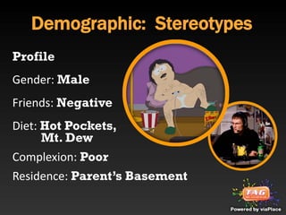 Demographic: Stereotypes
Profile
Gender: Male
Friends: Negative
Diet: Hot Pockets,
      Mt. Dew
Complexion: Poor
Residence: Parent’s Basement
 
