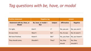 Modal Tag Questions Tag question, isn’t it | PPT