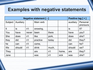 Tag questions examples