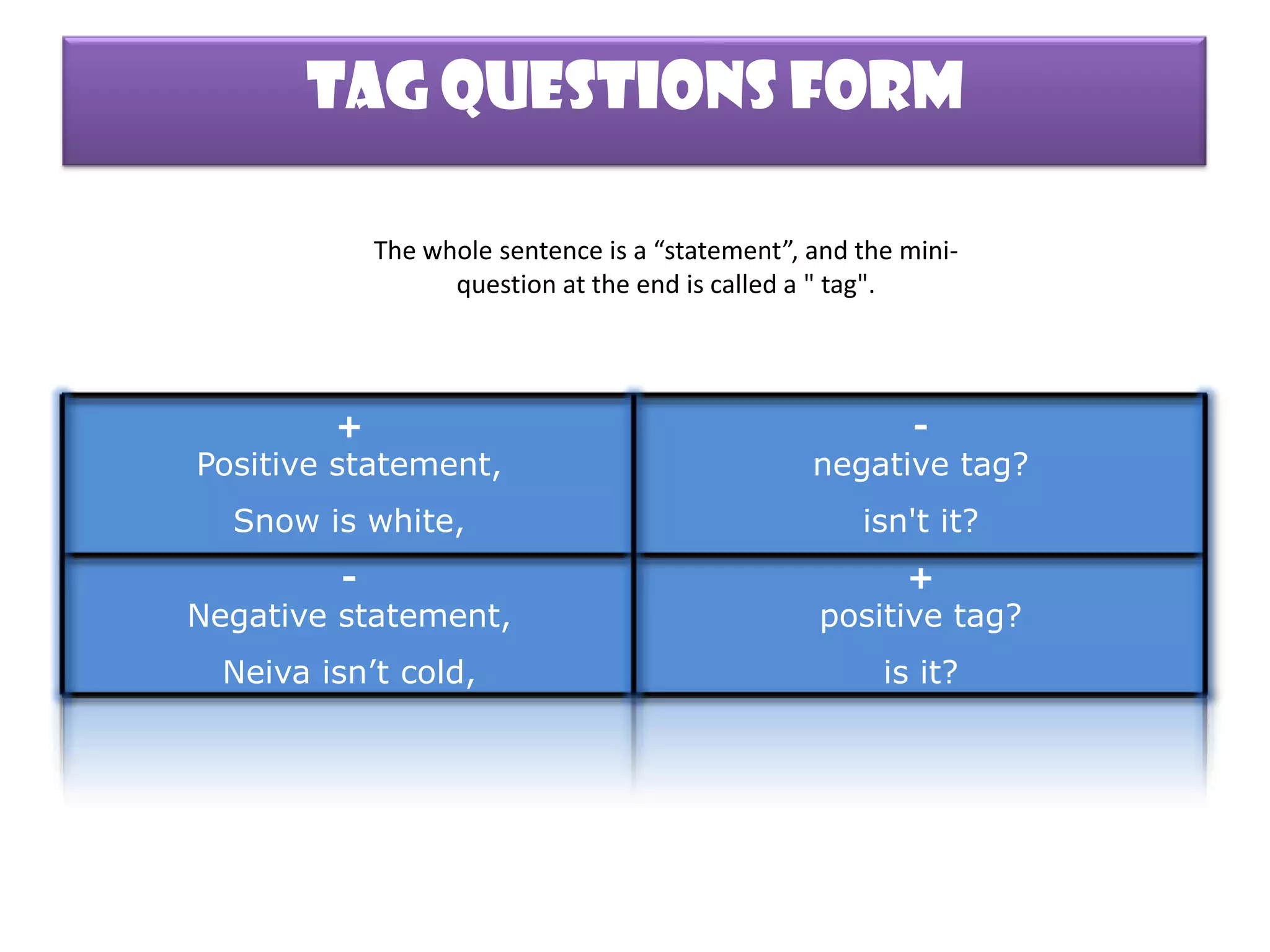 TAG QUESTIONS formThe whole sentence is a “statement”, and the mini-question at the end is called a " tag".