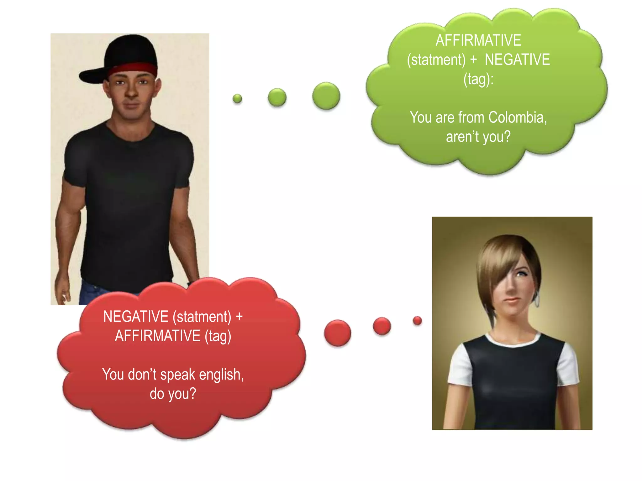 AFFIRMATIVE (statment) + NEGATIVE (tag):You are from Colombia, aren’tyou?NEGATIVE (statment) + AFFIRMATIVE (tag)Youdon’tspeakenglish, do you?