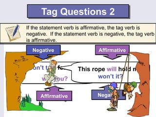 Tag Questions 2
    If the statement verb is affirmative, the tag verb is
    negative. If the statement verb is negative, the tag verb
    is affirmative.
      Negative                      Affirmative


You won’t talk for too This rope will hold me,
                       long,
        will you?             won’t it?


          Affirmative              Negative
 