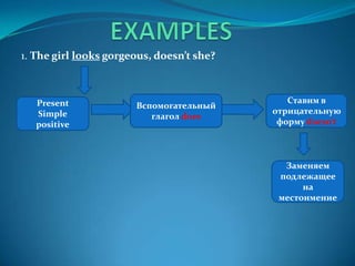 1. The girl looks gorgeous, doesn’t she?
Present
Simple
positive
Вспомогательный
глагол does
Ставим в
отрицательную
форму doesn’t
Заменяем
подлежащее
на
местоимение
 