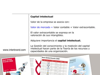 Capital intelectual Valor de la empresa se asocia con: Valor de mercado =  Valor contable + Valor extracontable . El valor extracontable se expresa en la  valoración de sus intangibles. Adquiere importancia el  capital intelectual. La Gestión del conocimiento y la medición del capital intelectual hacen parte de la Teoría de los recursos y capacidades de una organización. www.interbrand.com 