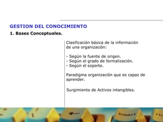 Clasificación básica de la información  de una organización: - Según la fuente de origen. - Según el grado de formalización. Según el soporte. Paradigma organización que es capaz de aprender. GESTION DEL CONOCIMIENTO   1.  Bases Conceptuales. Surgimiento de Activos intangibles. 