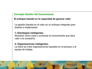 El enfoque basado en la capacidad de generar valor La gestión basada en el valor es un enfoque integrado para diseñar e implementar: 1- Estrategias inteligentes.   Muestran cómo crear y aumentar el conocimiento que dará valor a la compañía. 2- Organizaciones inteligentes.  La clave es crear organizaciones basadas en el proceso y el equipo de trabajo. Concepto Gestión del Conocimiento 