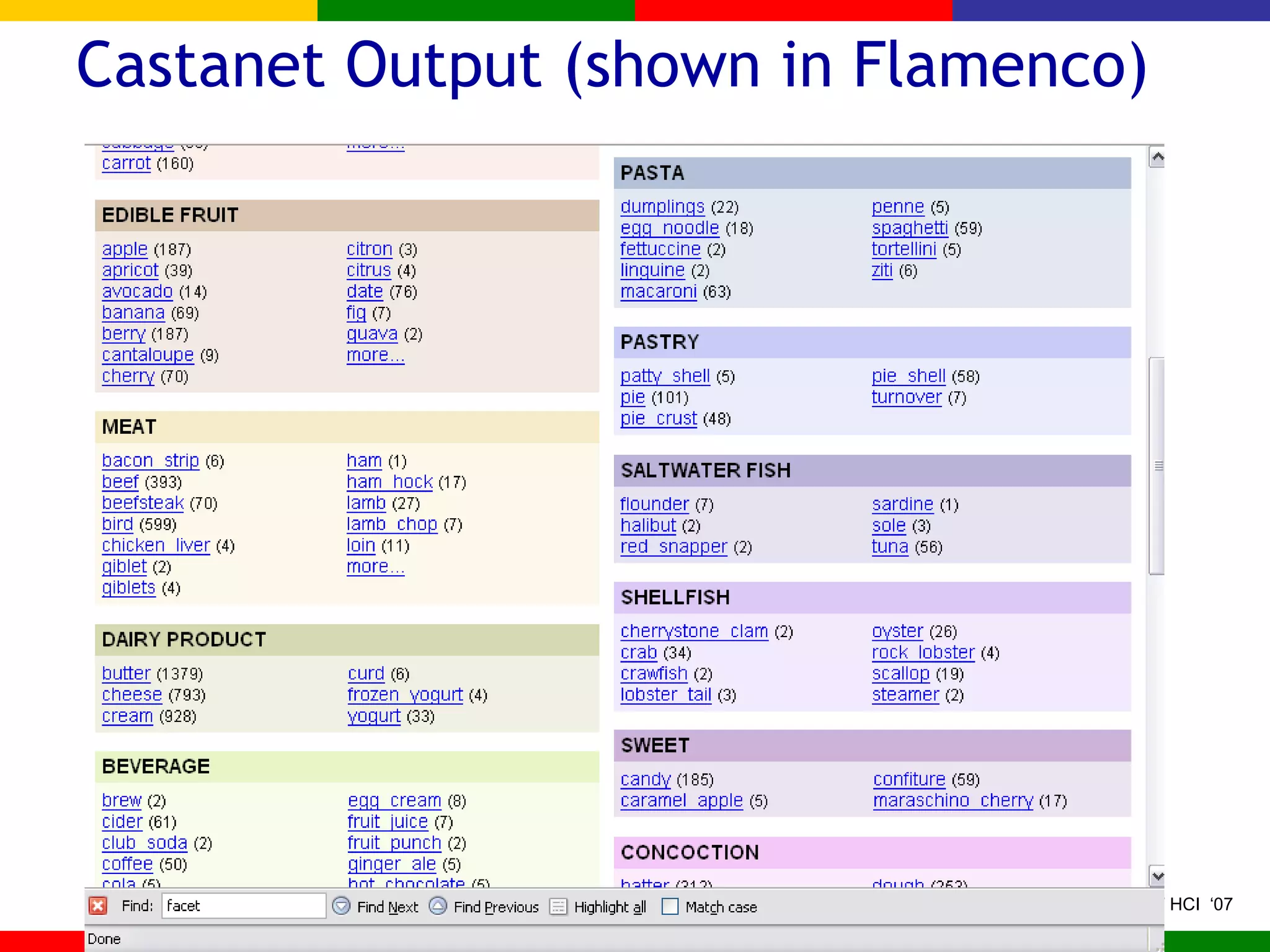 Castanet Output (shown in Flamenco) 