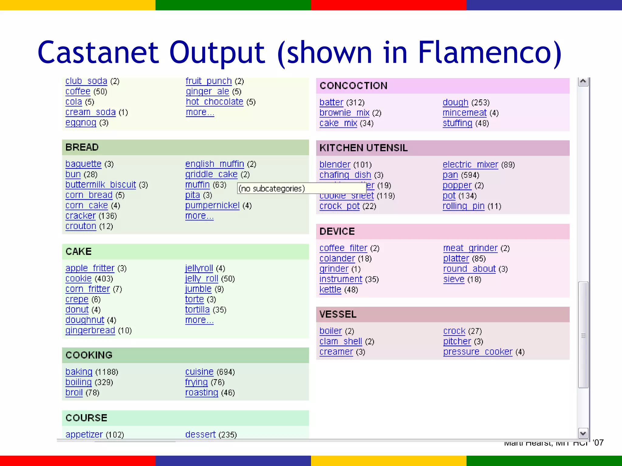 Castanet Output (shown in Flamenco) 